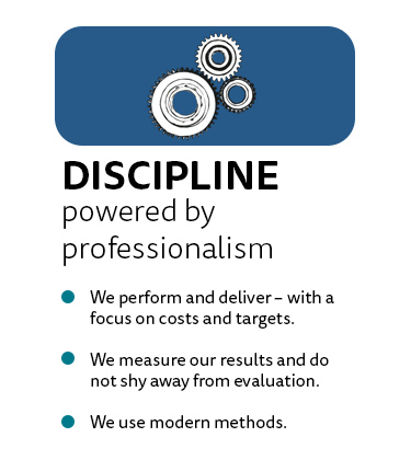 Discipline Discipline