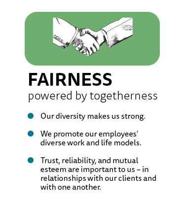 Fairness Fairness